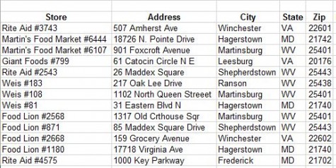 A list of all the locations now selling Shepherd University merchandise, provided to The Picket by James Vigil.